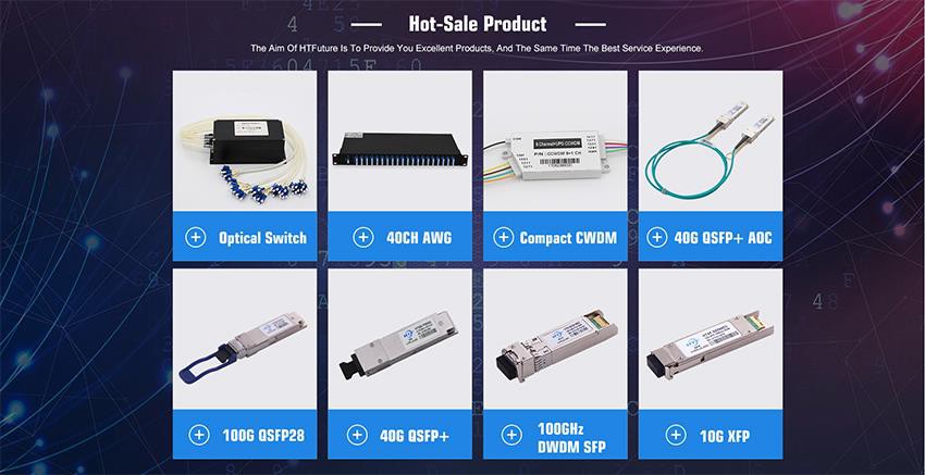 HTF Optical Transceiver WDM Mux Demux