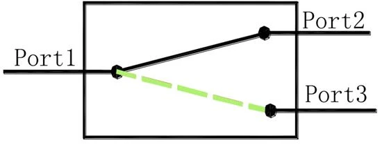 1x4 optical switch_