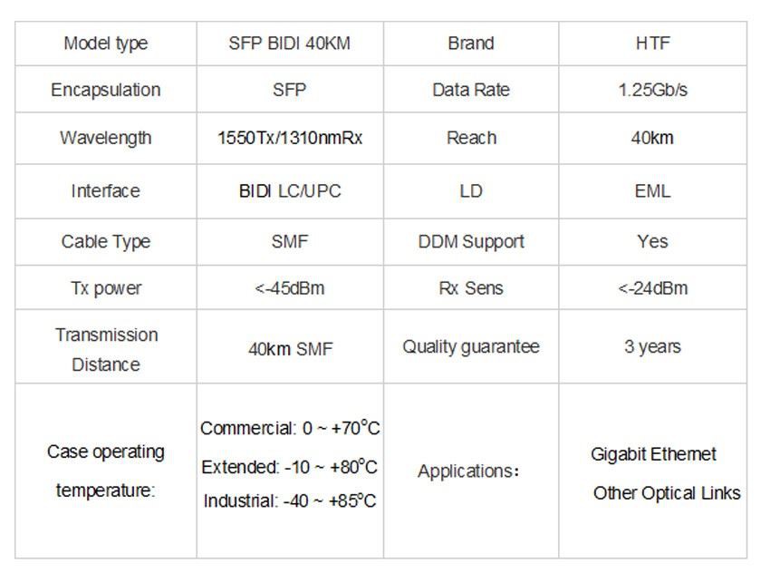 40km 9 125µm 1550Tx1310nmRx SFP Module