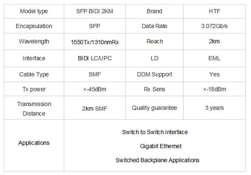 SFP BIDI 2km Optical Module