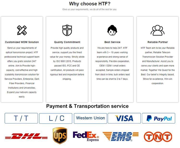 40G QSFP+ AOC Cable for Data Center (4)